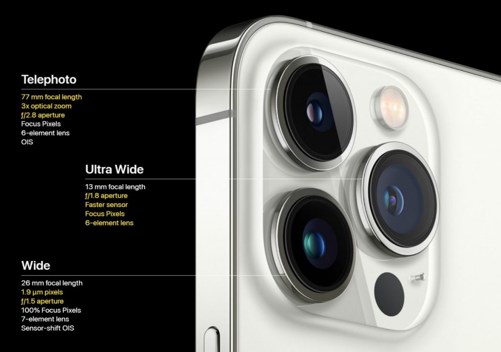 เผย “iPhone 15 Pro Max” จะมาพร้อมกับเลนส์ Periscope ในปี 2023